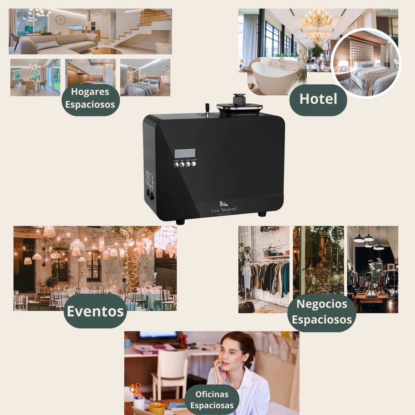 UVA NATURAL | Difusor para Hotel o Negocio | Difusor de Aire Frío 800ml | Difusor de Aceites Esenciales Sin Agua | Difusor de Aroma | Difusor de Fragancia | Maquina de Aire Aromático Inteligente Bluetooth | Cobertura 3000m³ | Aromaterapia